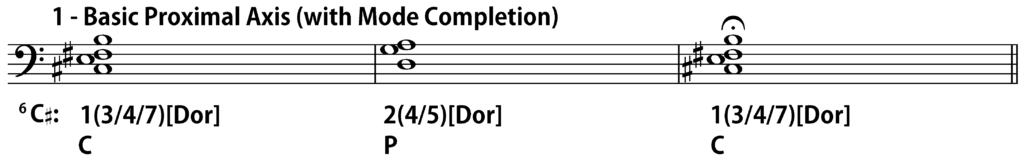 Locrian Progression 1