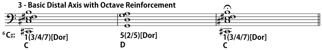 Locrian Progression 3