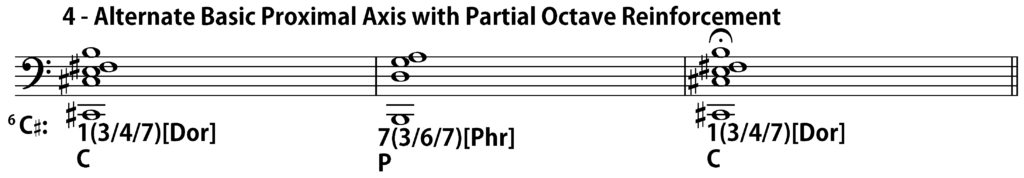 Locrian Progression 4