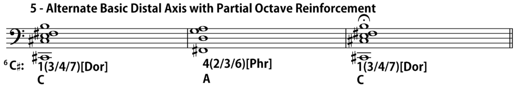 Locrian Progression 5